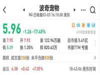 淮安市一草园林绿化工程有限公司