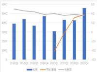 淮安市一草园林绿化工程有限公司