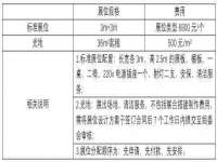 淮安市一草园林绿化工程有限公司