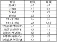 淮安市一草园林绿化工程有限公司