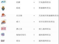淮安市一草园林绿化工程有限公司