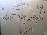 淮安市一草园林绿化工程有限公司