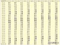 淮安市一草园林绿化工程有限公司